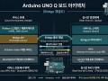 푸르니서초어린이집